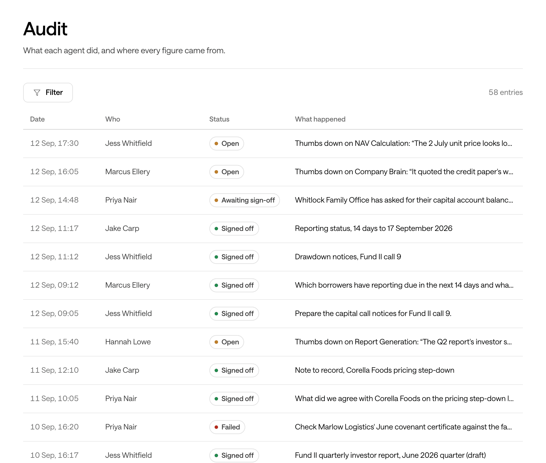 The audit log in the Levercon platform: one row per run, with the date, who ran it, its status and what happened.